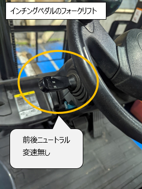 Inching pedal_forklift_lever